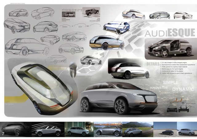 Audi ESQUE Concept Sketches