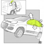 Fiat Nuova Panda : Design Story 07