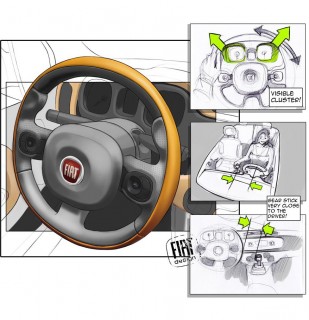Fiat Nuova Panda : Design Story 11 Interiors
