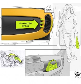 Fiat Nuova Panda Design Story : Large 'Oddment' Pocket in the dash