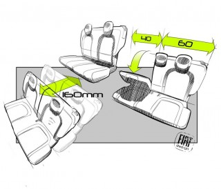 Fiat Nuova Panda Rear Seat Configurations