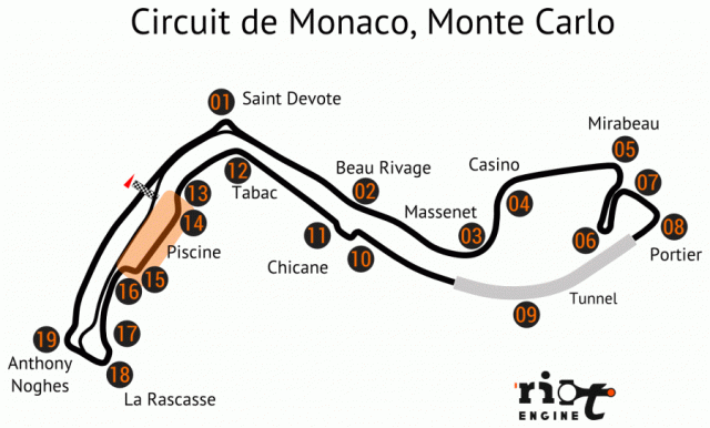 Circuit De Monaco, Monte Carlo