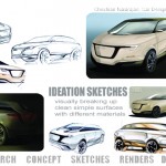 Audi ESQUE by Chezhian Natarajan : Ideation Sketches