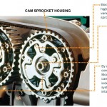 Ford Fiesta Ti-VCT Components