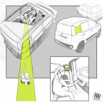 Fiat Nuova Panda : Design Story 05 Excellent Visibility