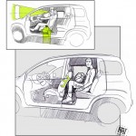 Fiat Nuova Panda : Design Story 08