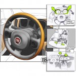 Fiat Nuova Panda : Design Story 11 Interiors
