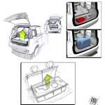 Fiat Nuova Panda Design Story : Removable waterproof Cargo Box in the boot