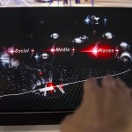 Mercedes-Benz showcases DICE at CES 2012 : Gesture Based Controls