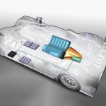 Peugeot 908 HY : Powertrain