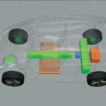 Tata MegaPixel Layout