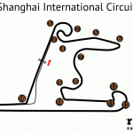 Shanghai International Racing Circuit Track Map