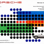 Porsche Hanns Lohrer 04