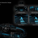 BMW Concept Active Tourer Interior: Seismic Surf 01