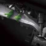 Kawasaki Ninja 300/250 : Dual Throttle Valves